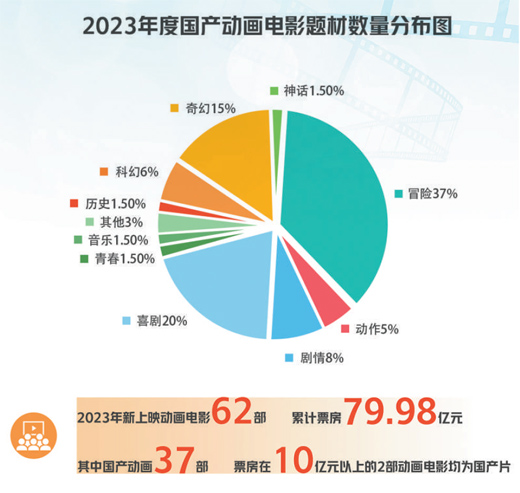 布鲁斯·威利斯：勇敢面对病魔的新篇章